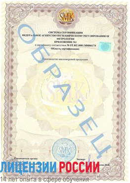 Образец сертификата соответствия (приложение) Сургут Сертификат ISO 22000